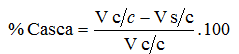 Volumetria e o ajuste de equações volumétricas