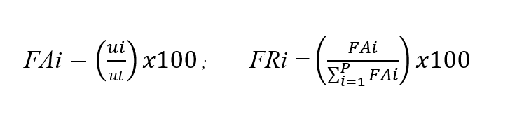 Os Cálculos da Estrutura Horizontal e Vertical são necessarios para a elaboração do Levantamento Fitossociológico. Entenda um pouco sobre eles.