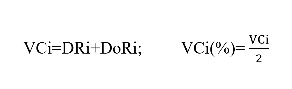 Os Cálculos da Estrutura Horizontal e Vertical são necessarios para a elaboração do Levantamento Fitossociológico. Entenda um pouco sobre eles.