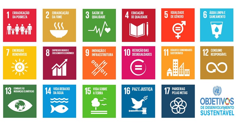 OBJETIVOS DE DESENVOLVIMENTO SUSTENTÁVEL - Lista dos 17